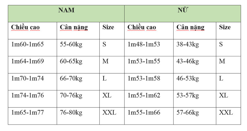 Hướng dẫn chọn size quần áo