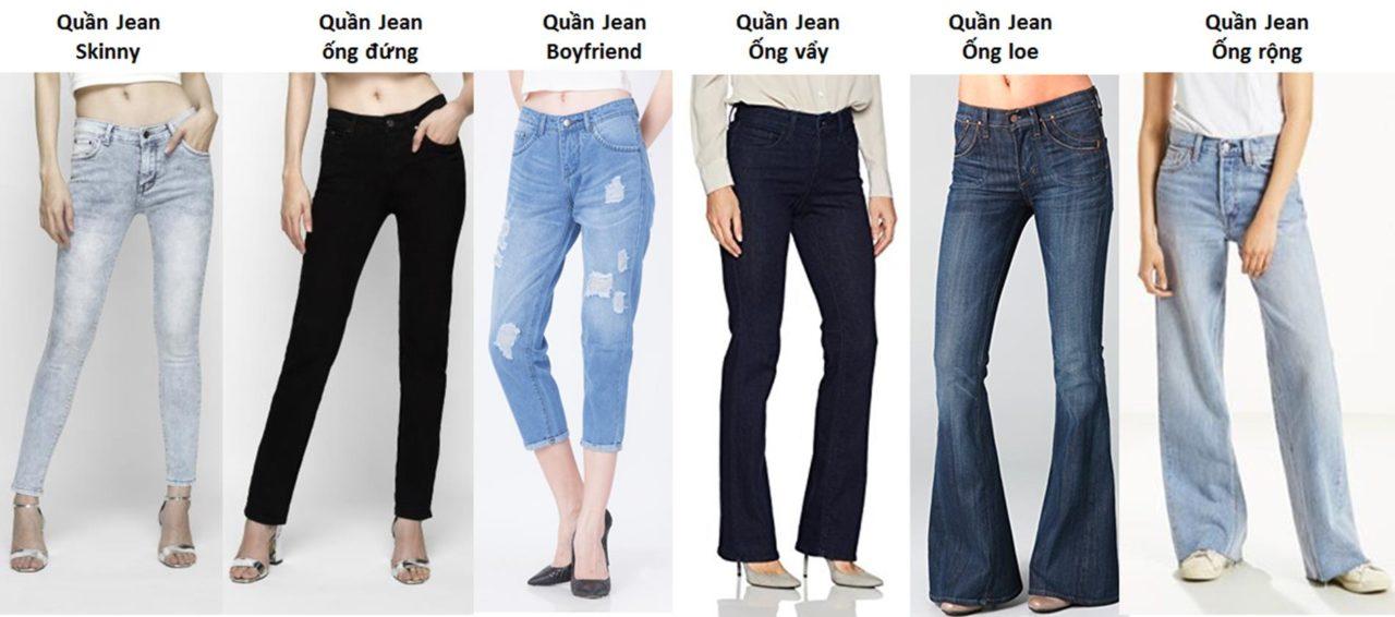 Các Loại Quần Jean và Cách Chọn Quần Jean Phù Hợp Cho Bạn