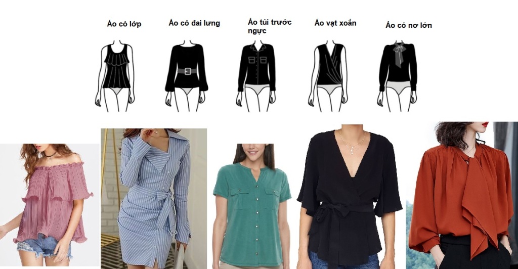 Cách phối đồ cho dáng người hình chữ nhật - dáng áo hợp với dáng hình chữ nhật