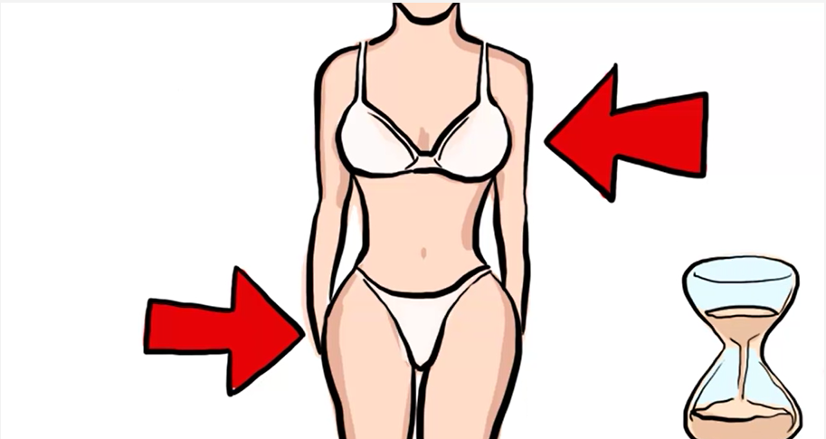 Thân hình đồng hồ cát là như thế nào? cách để có thân hình đồng hồ cát - Style Your Life