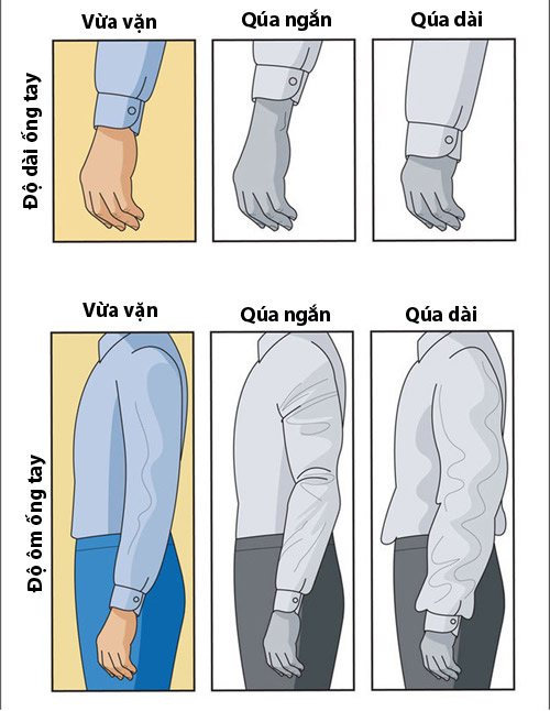 Cách chọn size quần và áo cho nam giới, cách tính size quần áo