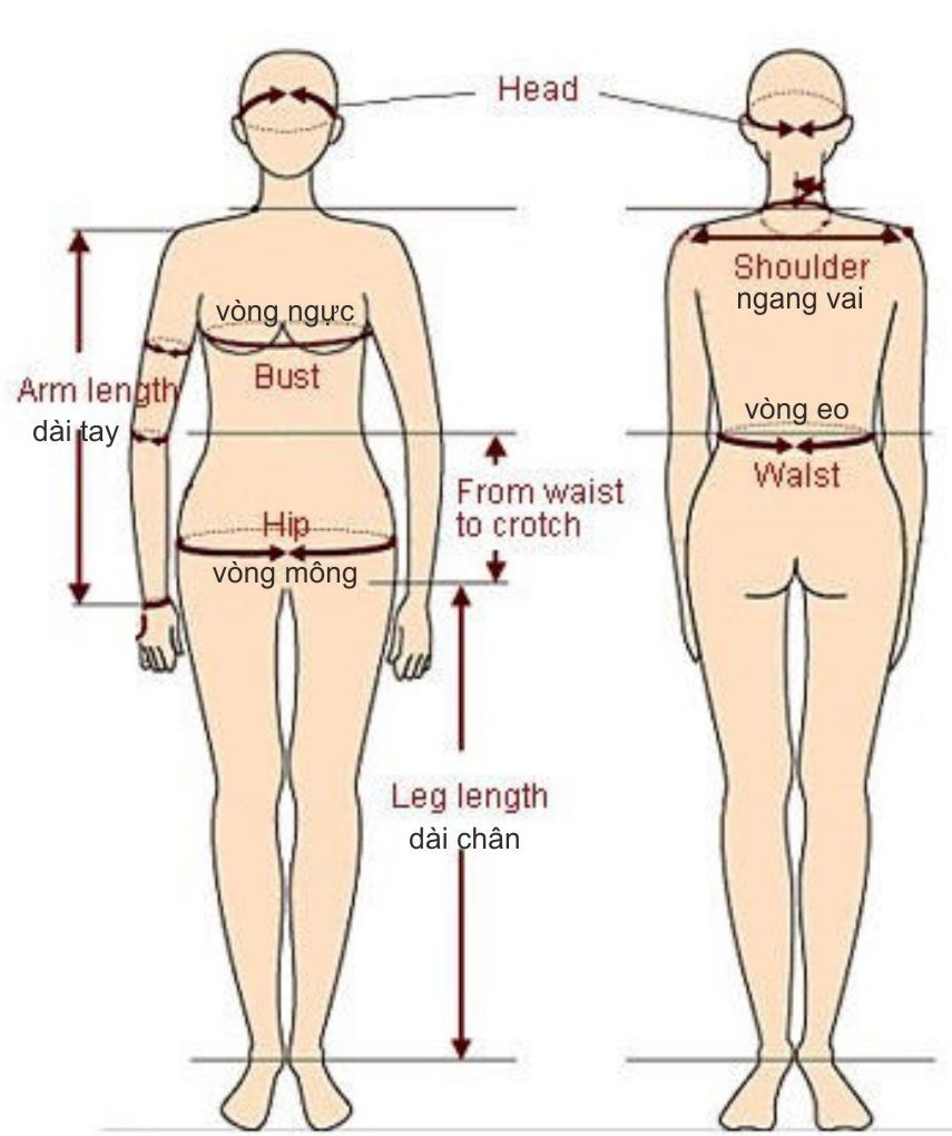 chọn size quần jean | Quần jean nam, quần bò nam Heis
