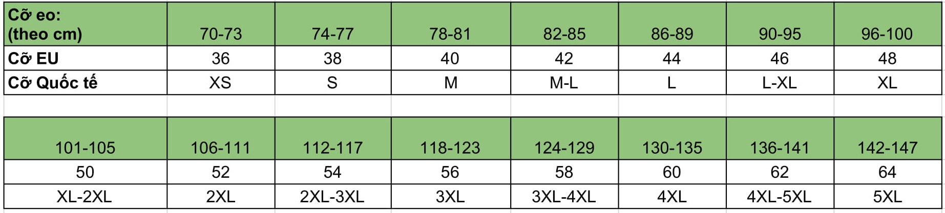 bảng size quần nam chuẩn quốc tế