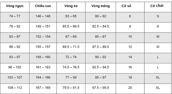 Bảng size quần áo nữ Quảng Châu bạn nên biết