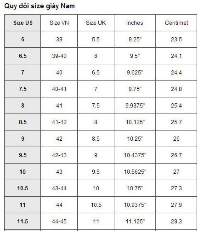 Mách bạn cách đo size giày nam chuẩn