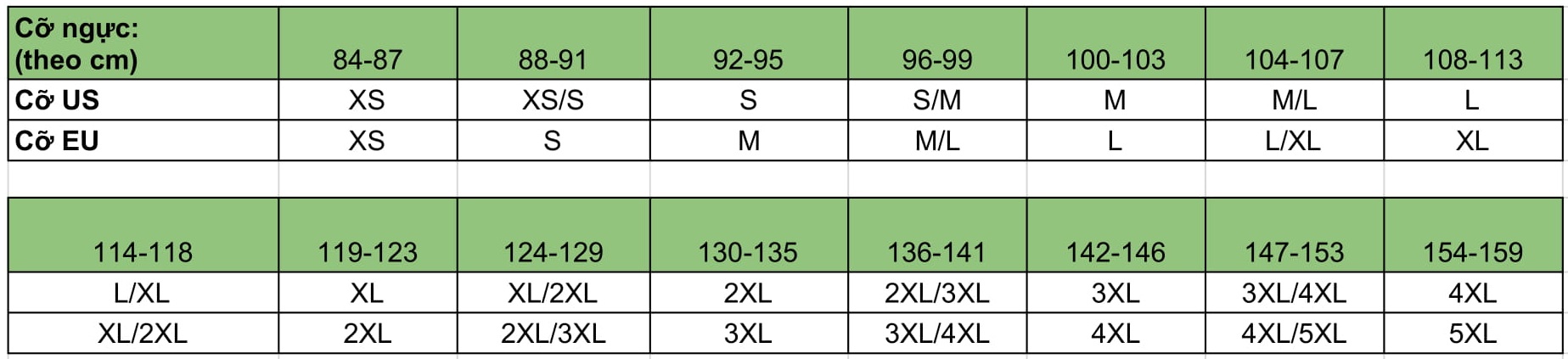 bảng size áo nam chuẩn quốc tế