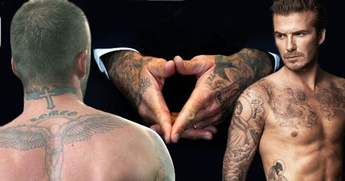 hình xăm của david beckham